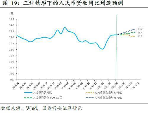 经济总量指数的算法_经济(2)