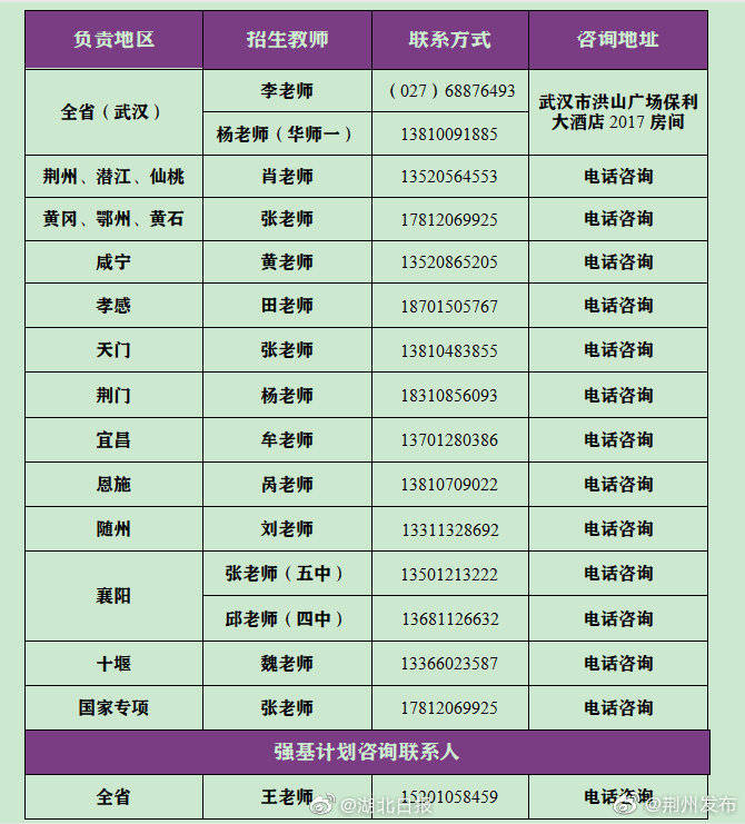 招生|清华大学今年在鄂招生80人