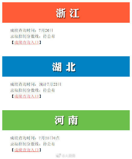 入口|戳这里！2020高考查分入口 都帮你整理好了