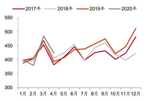 世界GDP运图_人均gdp世界排名(3)