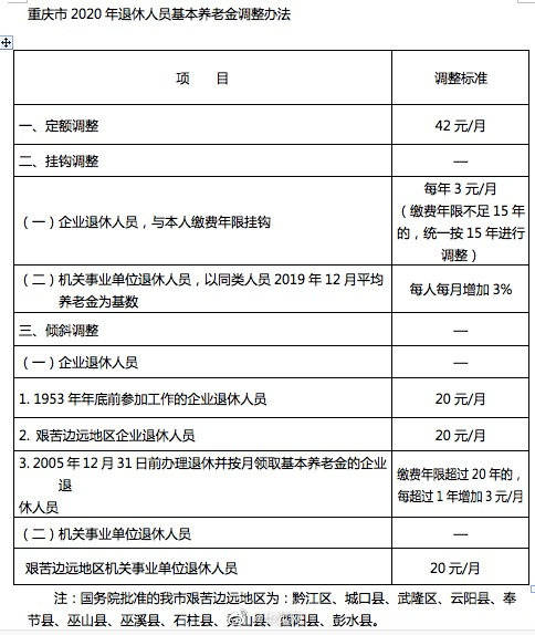 此间调阅于常驻人口户籍底簿(3)