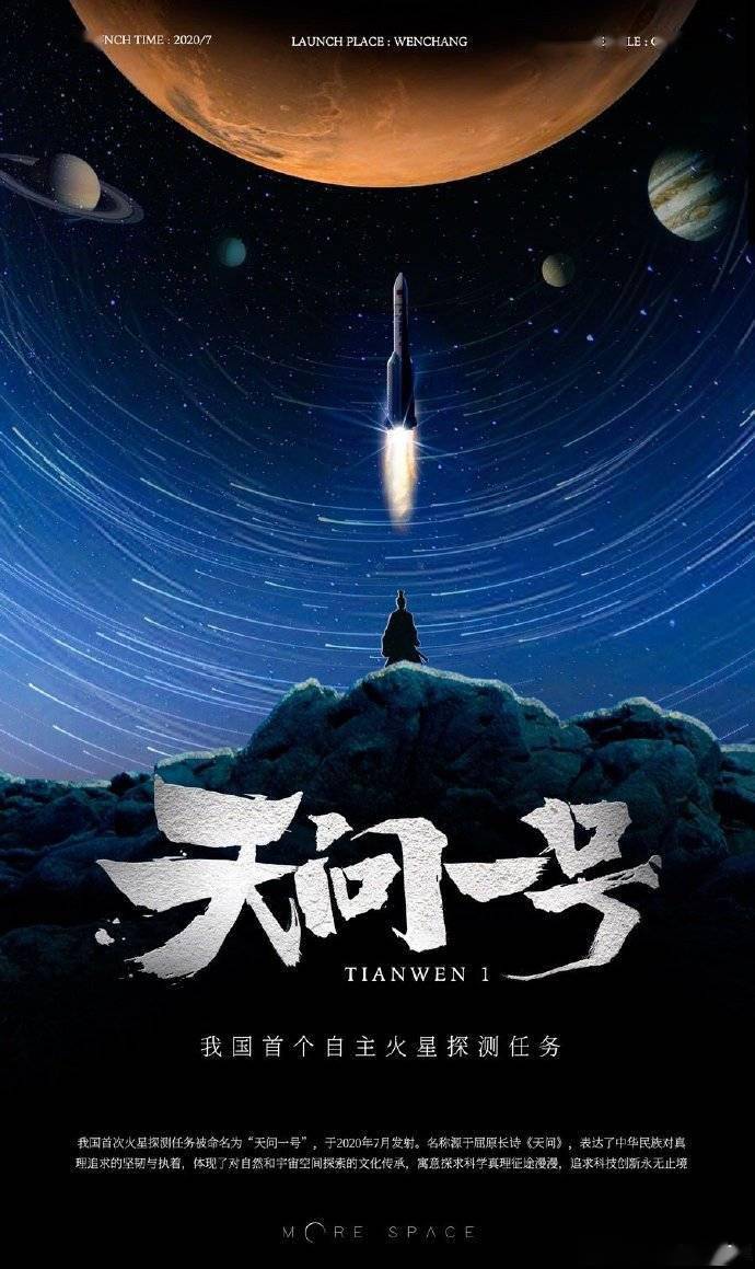 刚刚「天问一号」发射成功,中国首次火星探测任务启航-搜狐大视野-搜
