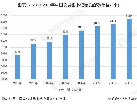 图书馆的人口_图书馆卡通图片