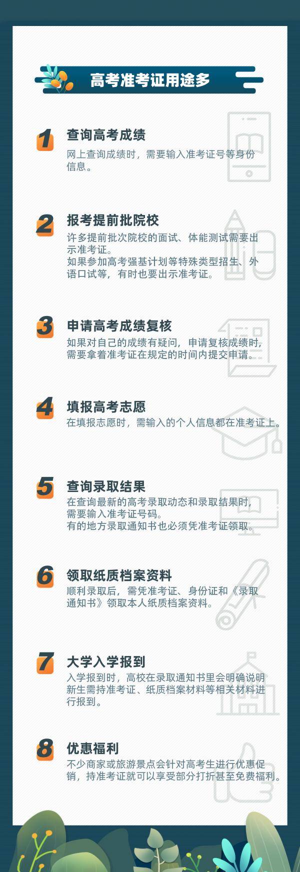 高考|高考成绩陆续放榜，该关注这些了→