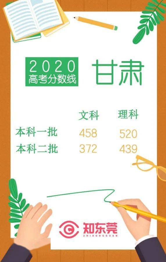 广东2020年理科480分排名-资讯搜索_广东2020高考分数线:本科文430分理410分