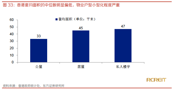 香港人口_中国香港人口,香港人口数量有多少呢(3)