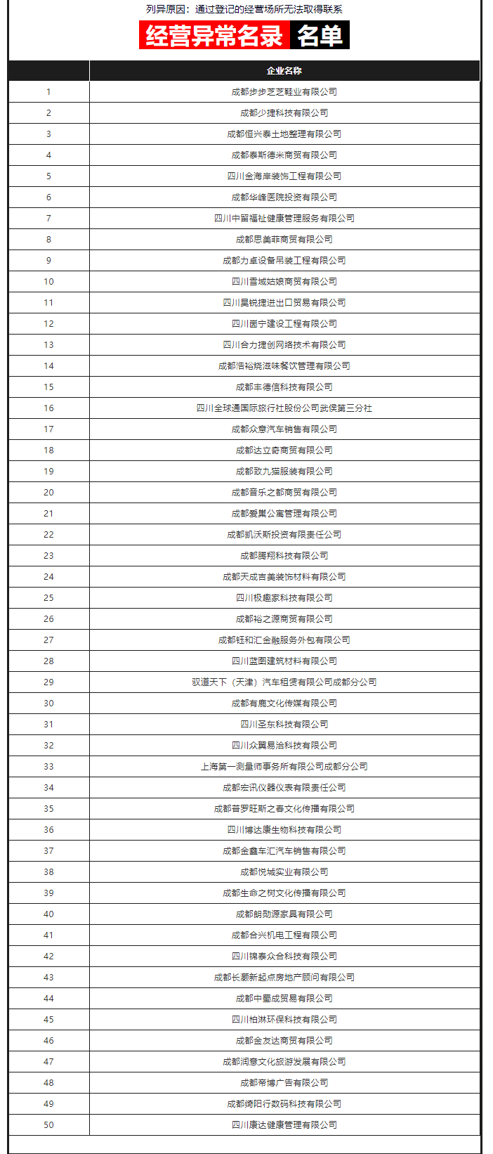 fb8e37b637f44e868c568394b19ec562.png