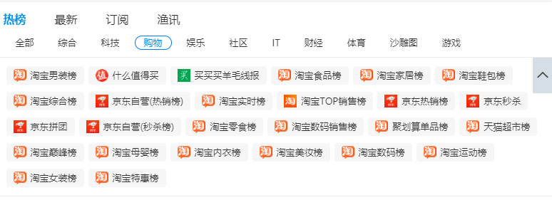 鱼塘热榜 指数排行 第2张-优秀新媒体导航-媒帮派 鱼塘热榜 指数排行 第2张