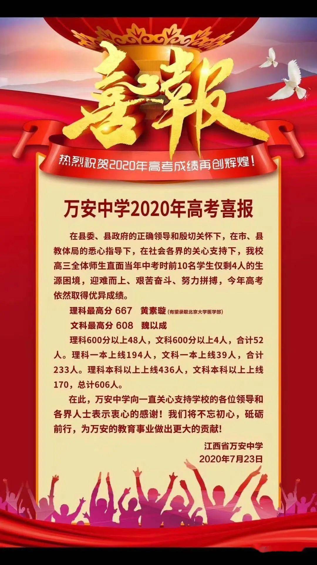 万安中学,崇文中学2020高考喜报(组图)!附万安近5年高考情况!