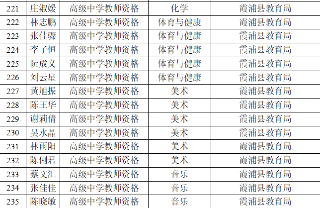 2020年宁德市上半年G_宁德市第十中学(2)