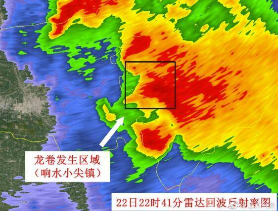 部分|又现龙卷！江苏省气象台官宣，7月22日晚淮北地区遭遇龙卷