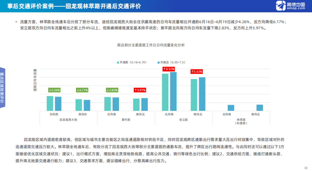 2020二季度中国城市g_中国城市地图