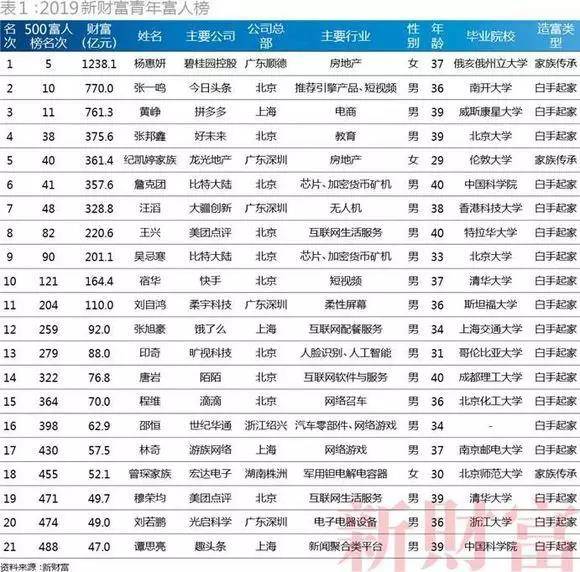 高考|高考倒计时2天：别再说知识不重要，那是你去看世界的路