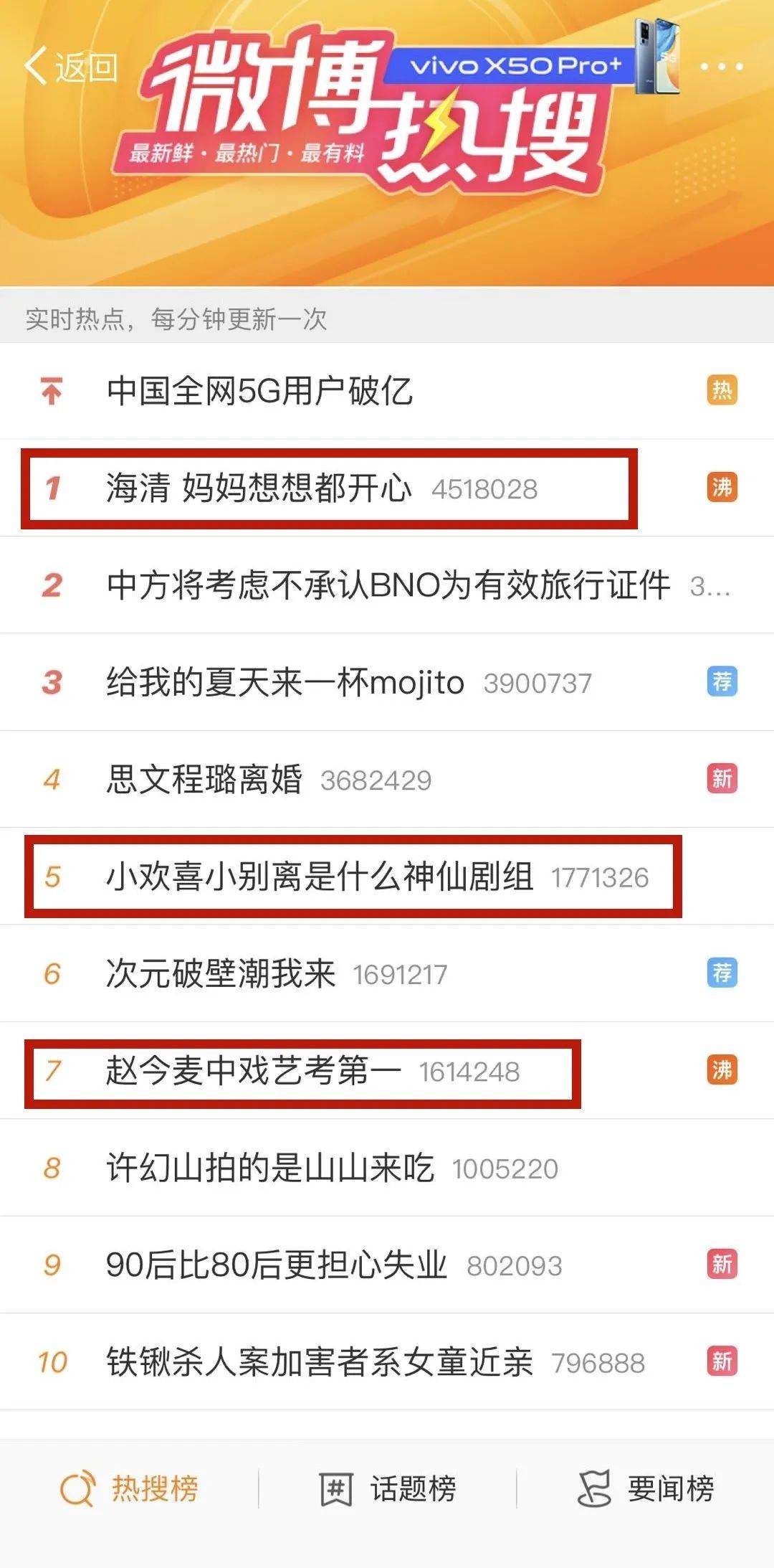 中戏|《小别离》《小欢喜》今年高考成最大赢家，这是什么神仙剧组啊！