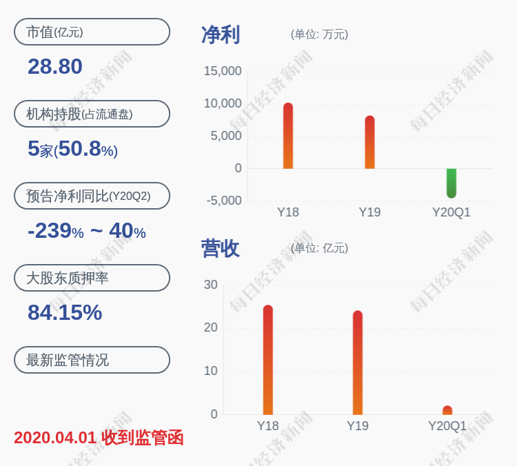 中国|喜报！北京科锐：项目中标