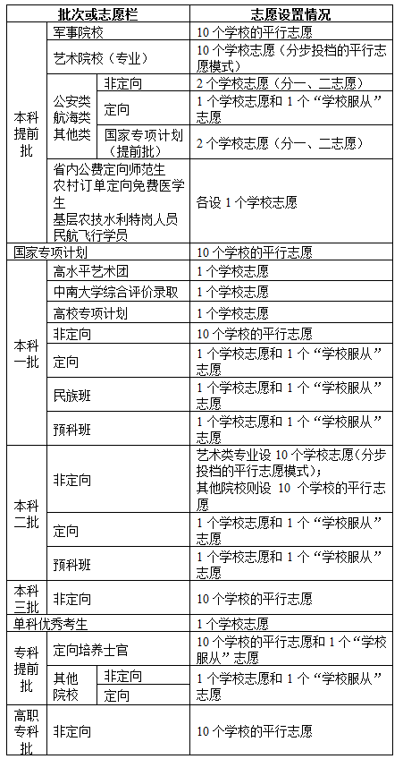 心理学人口学资料包括哪些_心理学图片(3)