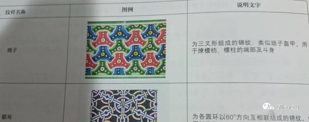 锁子甲?琐子甲?连环甲?原来它们只是一种盔甲的四种写法?