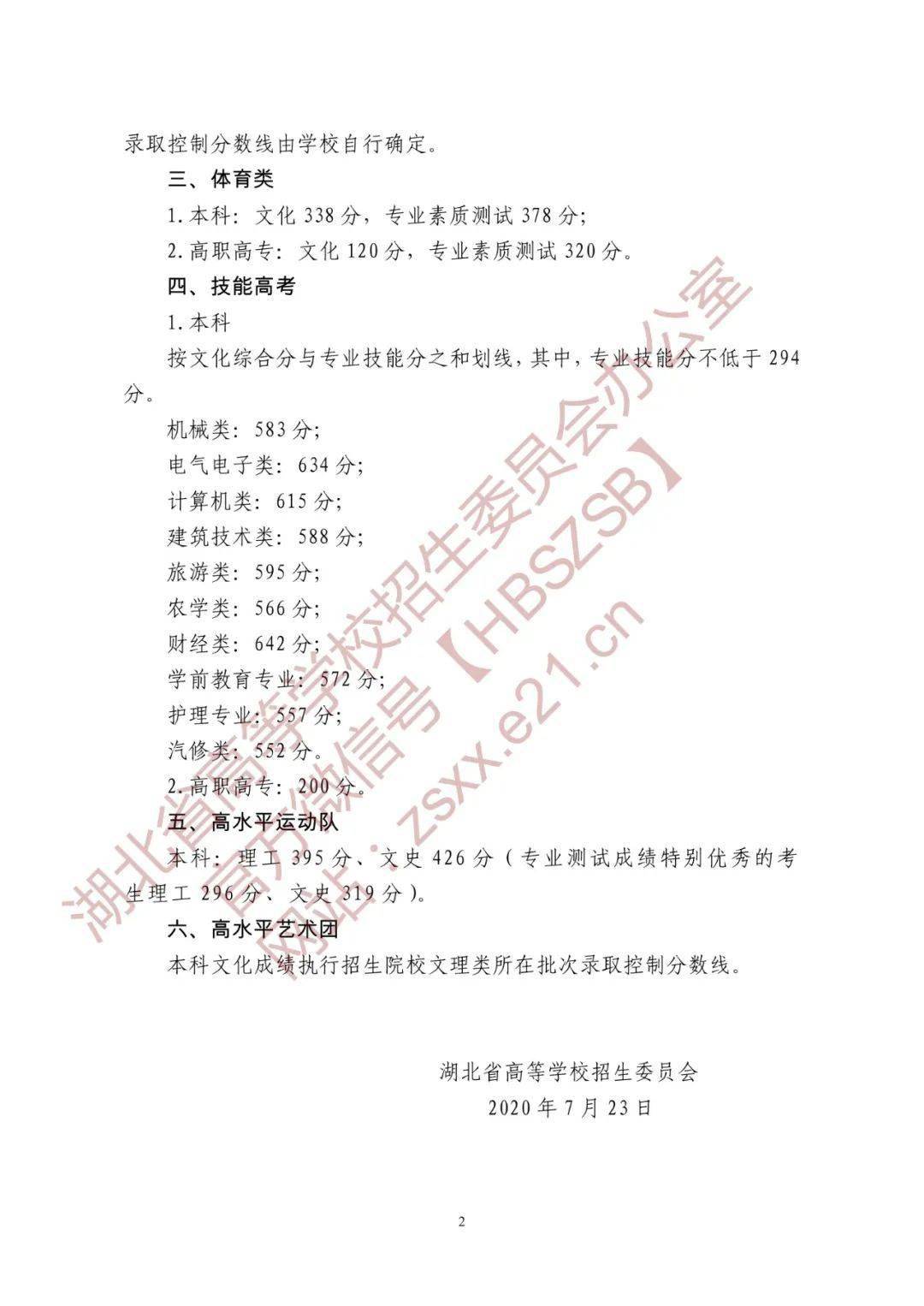 湖北2020文科一本投_2020年湖北分数线公布:一本文科531理科521