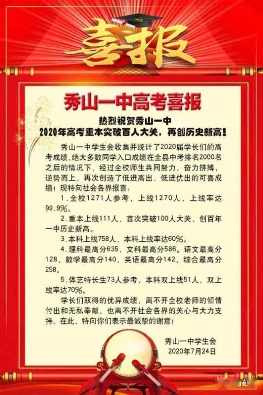 喜报:初步统计,秀山县2020年高考重本上线突破1300人!