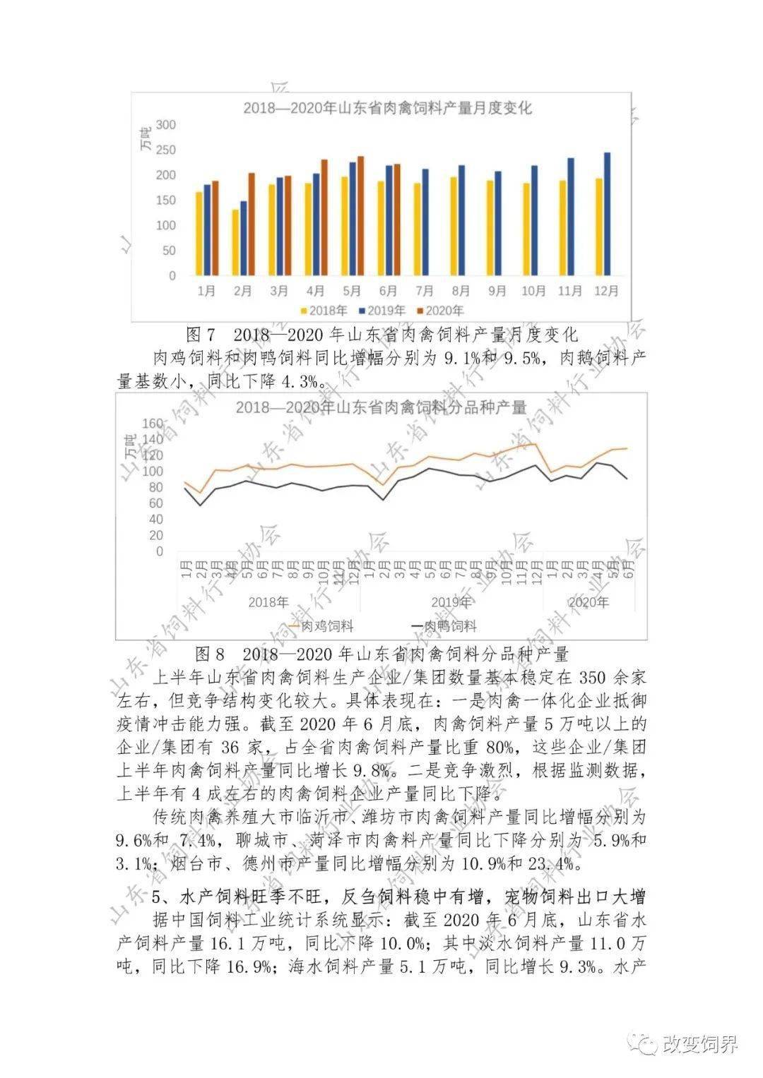 山东各省2020上半年g_山东地图全图各省各市(3)