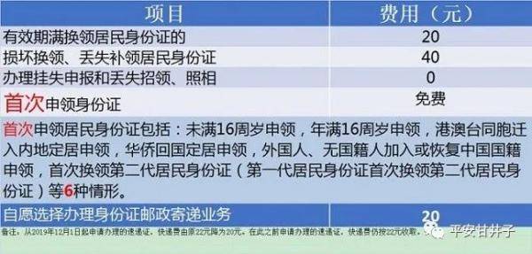 派出所打电话核实人口_打电话图片(3)