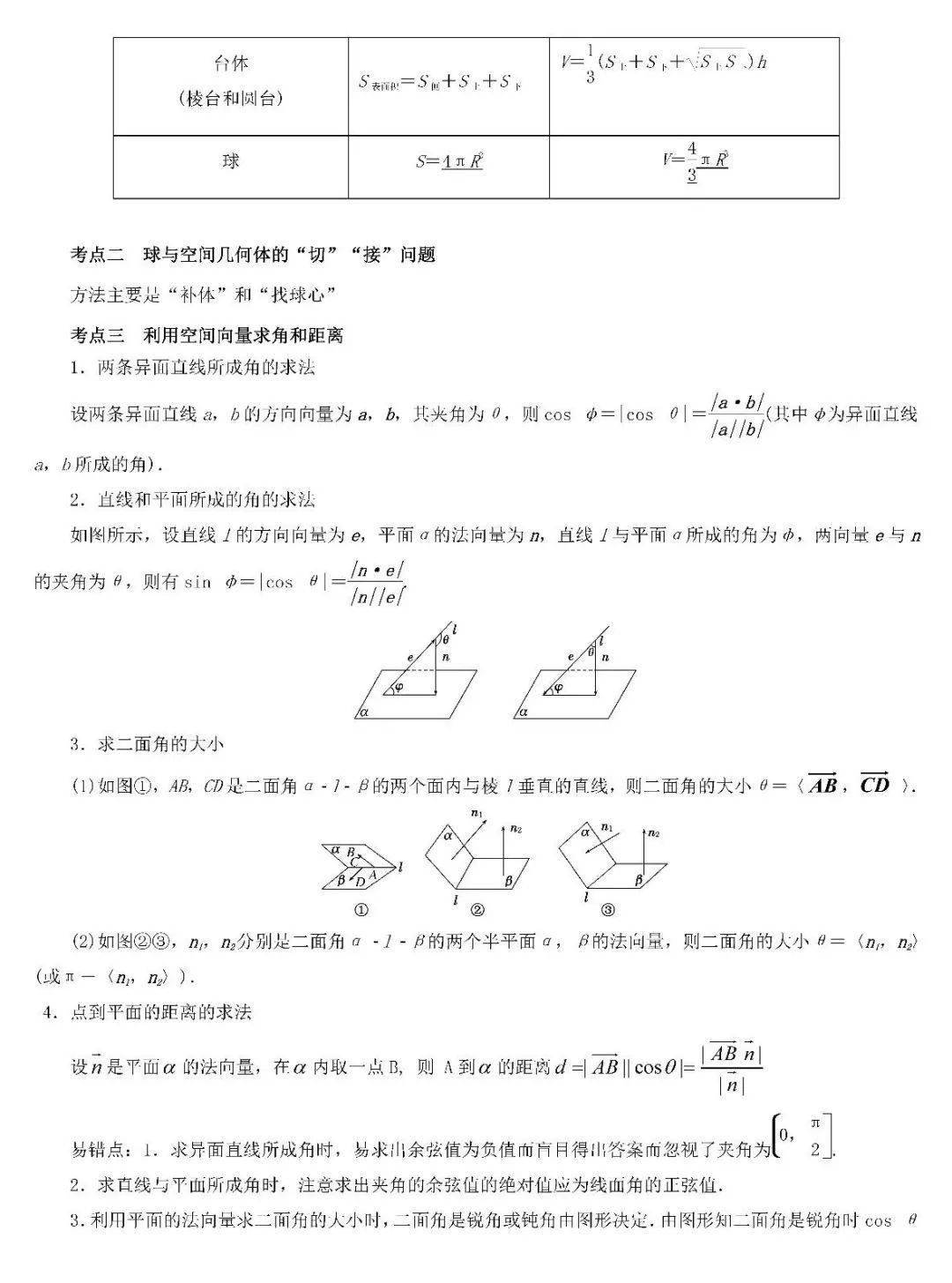 高考数学立体几何知识点总结