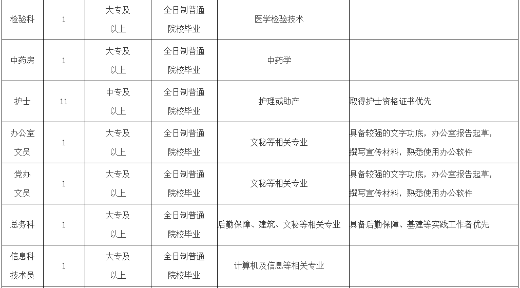 高山镇福清gdp_福建省福清市高山镇有多少人口(2)