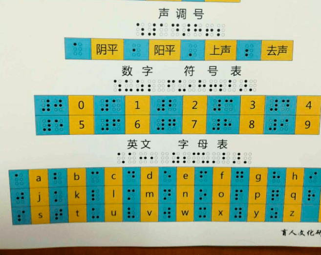 盲文|盲人学子高考超一本线120分！他的志愿让人眼眶泛红