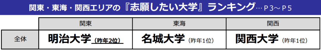 东北大学日本2020年_日本东大校花惊艳众网友,惊呼[石原里美二世]