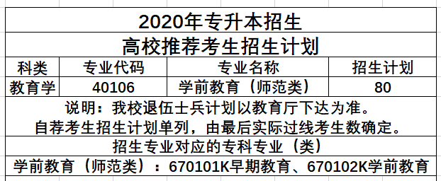 教育|招生季|欢迎报考心理与教育科学学院