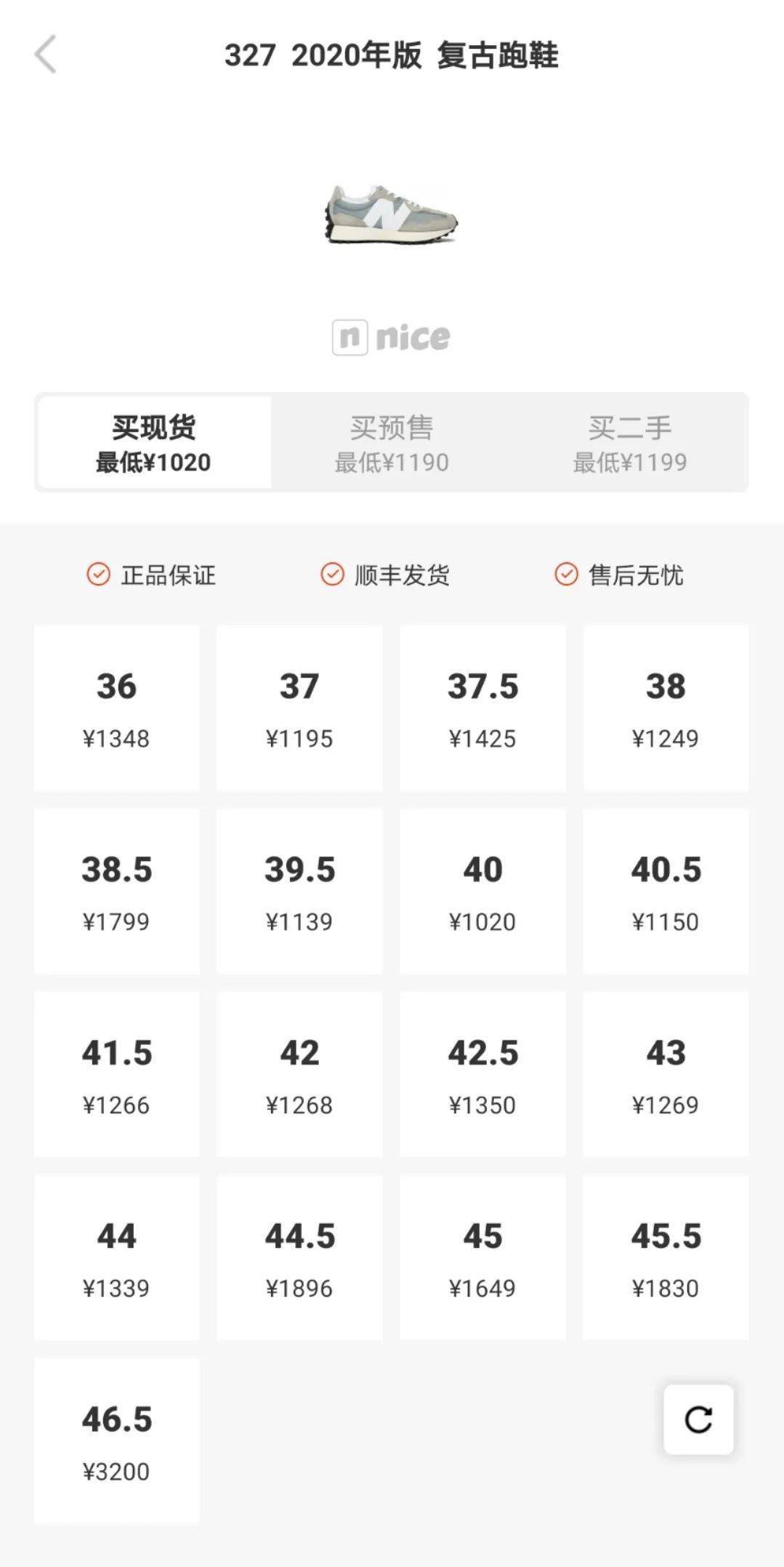 Dunk|一双比一双贵！Grateful Dead x Nike SB 炒到 3 万了？