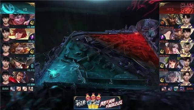 王者荣耀2020世冠AB排名_2020年7月25日王者荣耀世冠杯,马来西亚