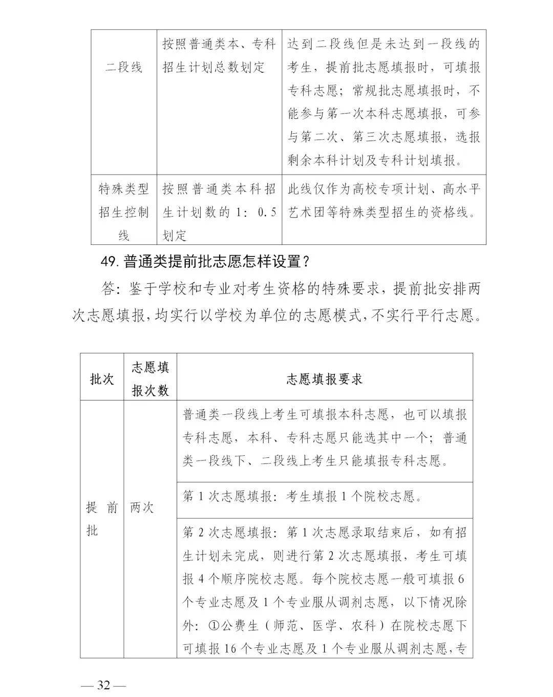 成绩|转扩！山东高考成绩今日发布！成绩查询、录取工作进程表、志愿填报看这里！