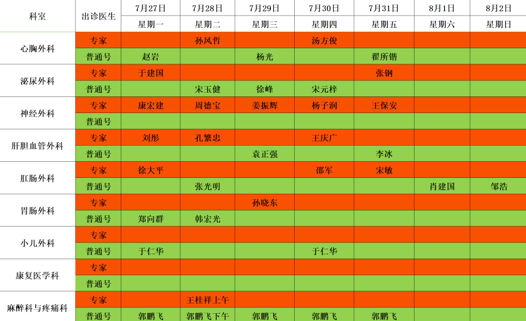 淄博市第一医院门诊部排班表(7.27-8.2)