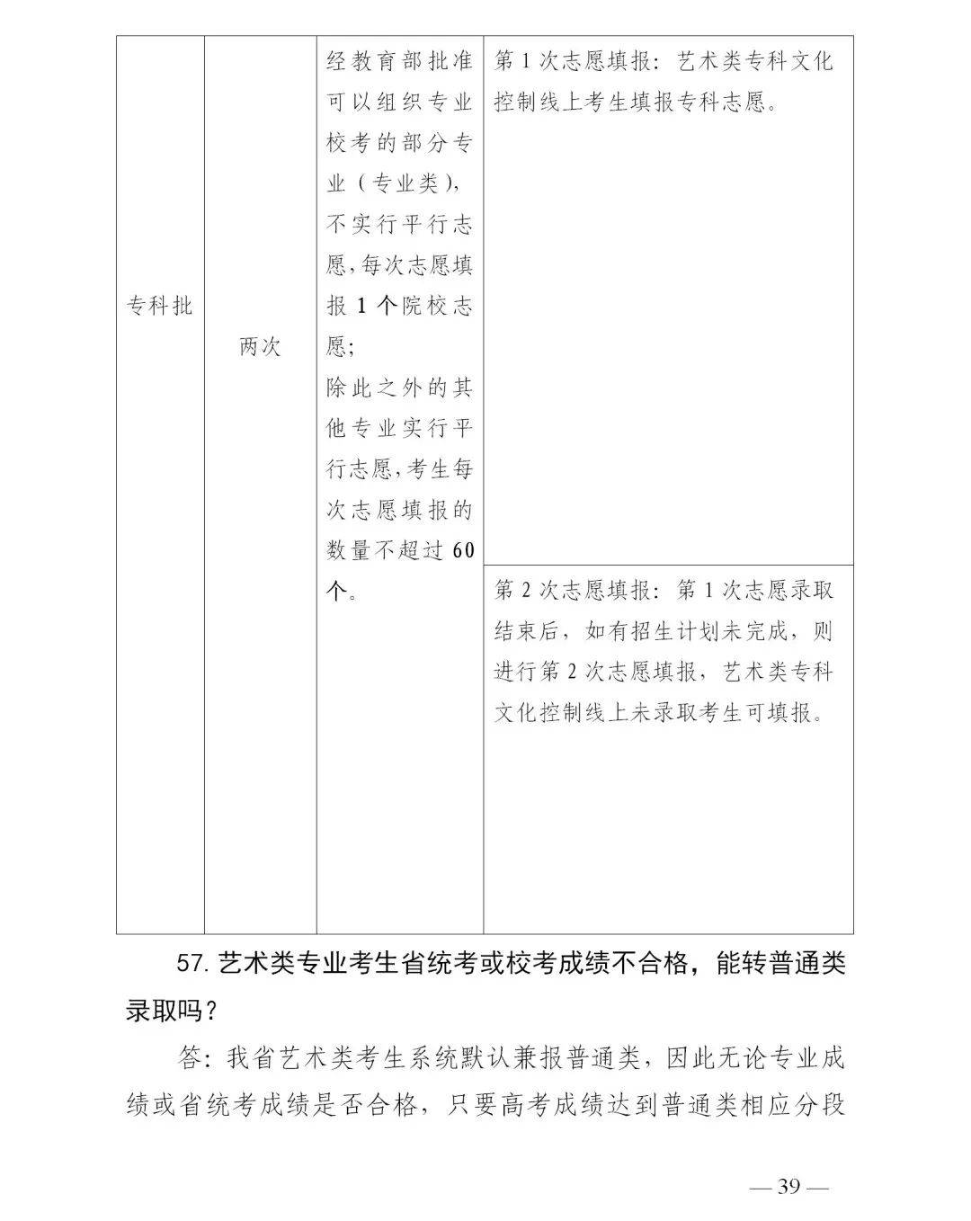 成绩|转扩！山东高考成绩今日发布！成绩查询、录取工作进程表、志愿填报看这里！