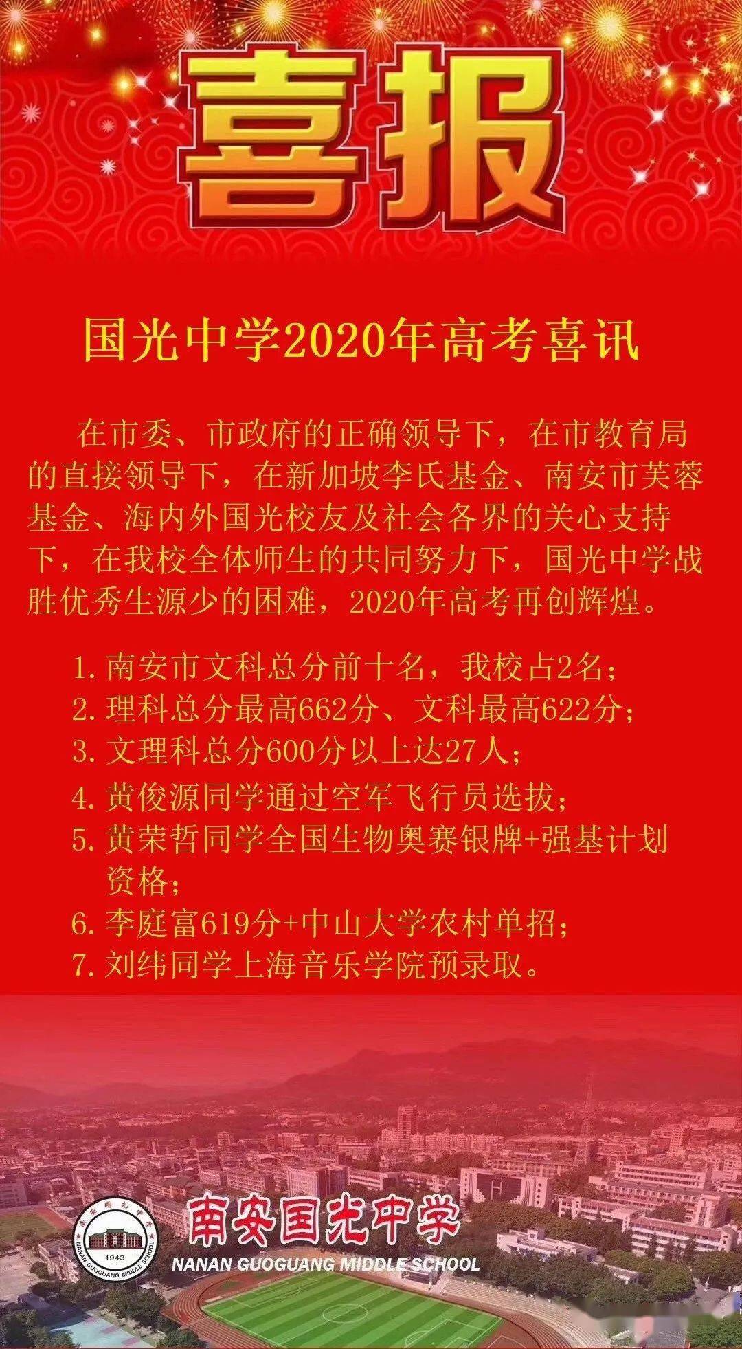 南一,国光,侨光,华侨,彭峰等高考喜报揭晓.