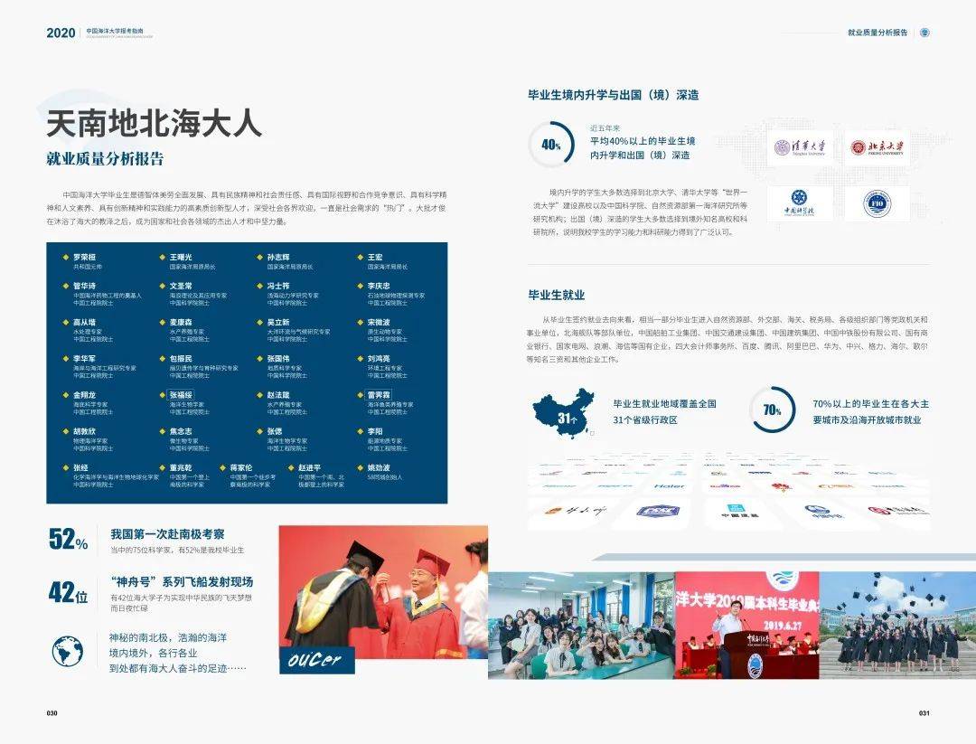 中国海|招生季 | 中国海洋大学“拍了拍”你招生简章了解一下