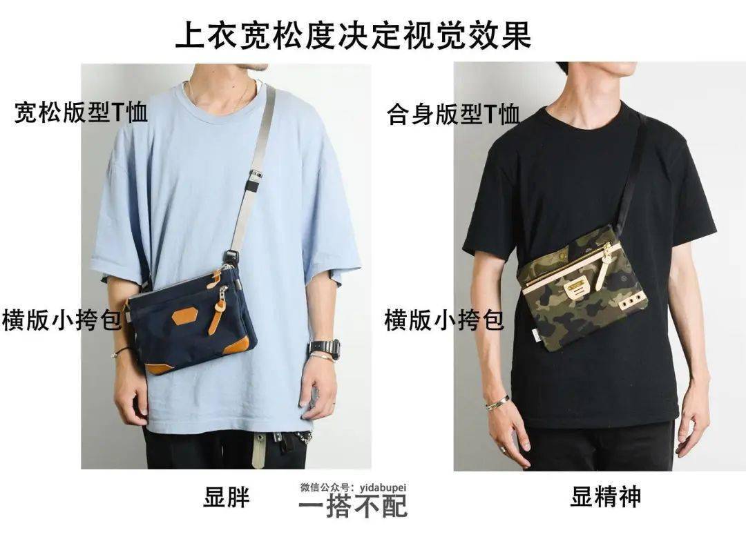 邮差|年轻男生应该要有哪些包|包袋专题