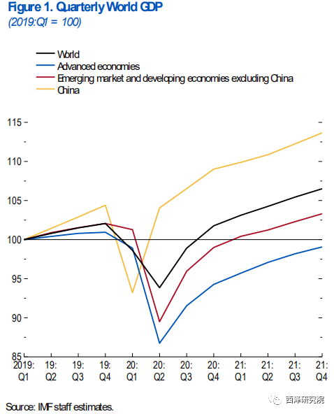 绵阳市2020年预测gdp_绵阳市地图(3)