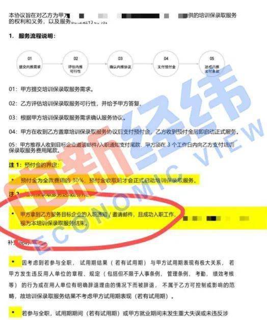 夏琳|我花两万元买了个实习机会