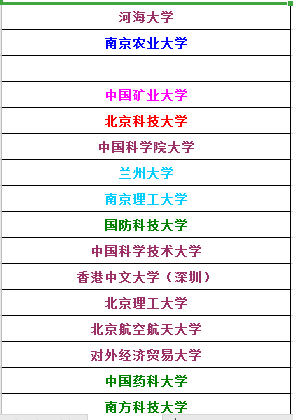 2020年淄博张店中考_今年变化挺大的!淄博柳泉中学2020年这样招生