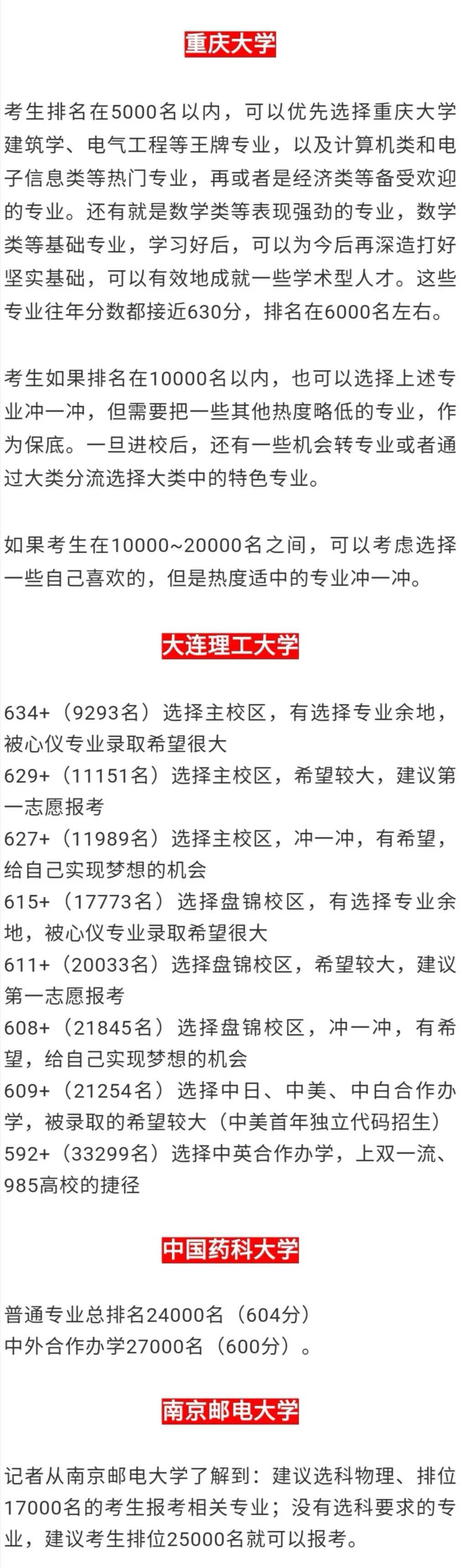 山大|部分大学预估录取线出炉！644分可尝试人大，632分报山大有把握……