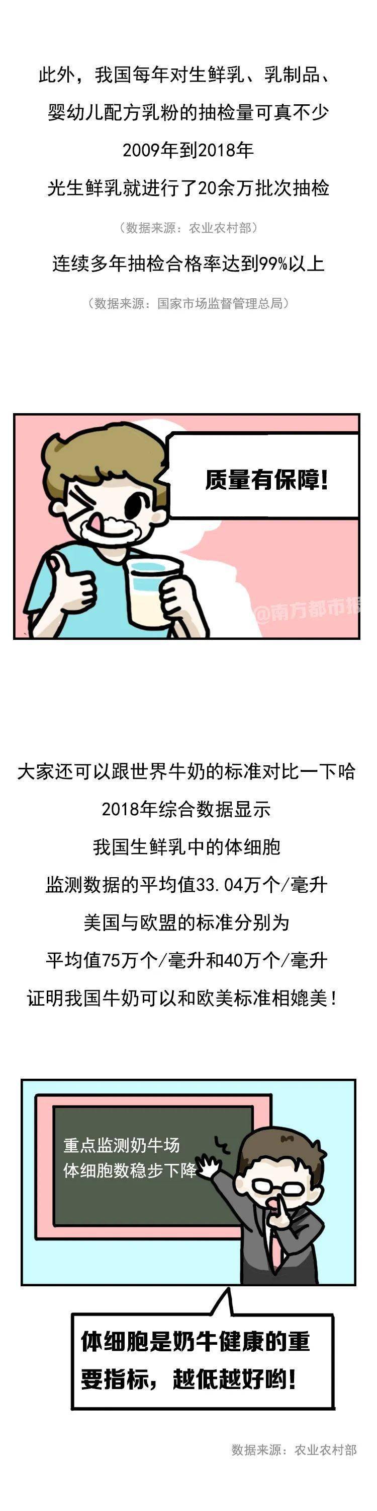 为什么|“为什么不喝我的奶？”