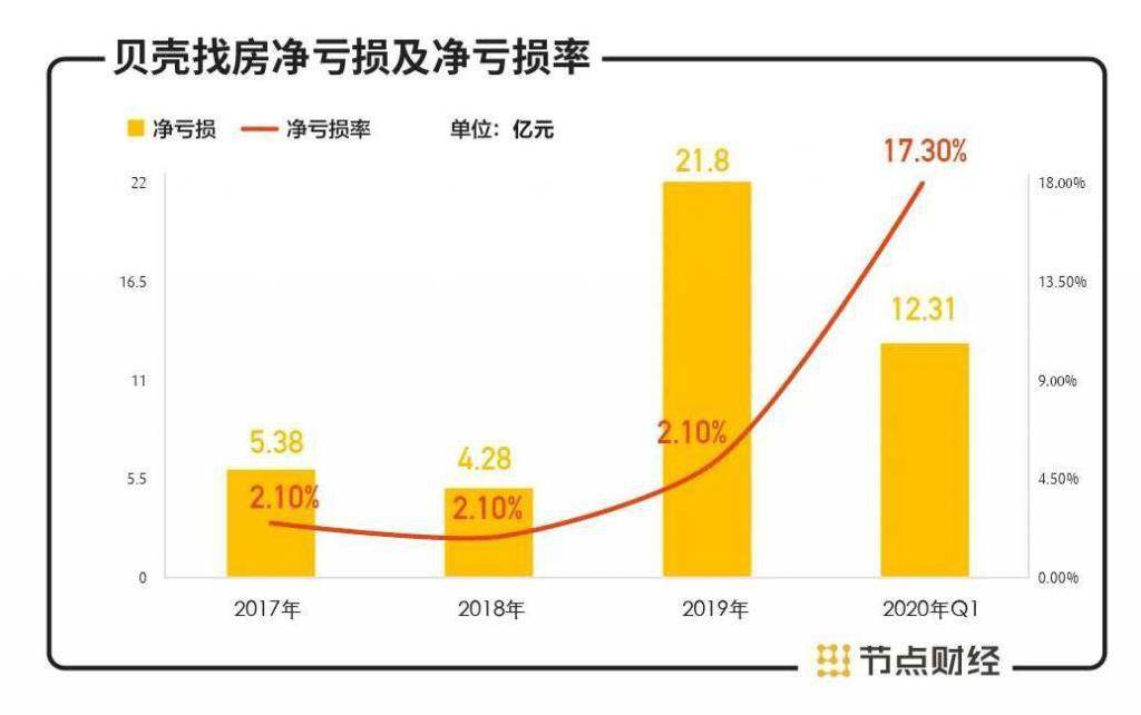 武汉2019gdp贴吧数据_武汉gdp(3)