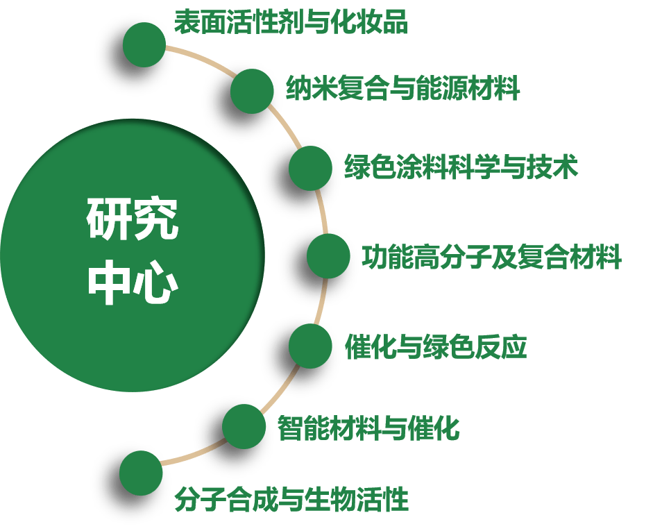 deaafed72d754248a22d0fa2381dce32.png