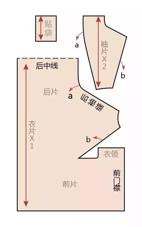 Vionnet|日式解构主义| 5款服装解构款式纸样分享！