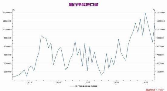伊朗gdp增长_9万亿俱乐部 十省份2018年GDP数据出炉(3)