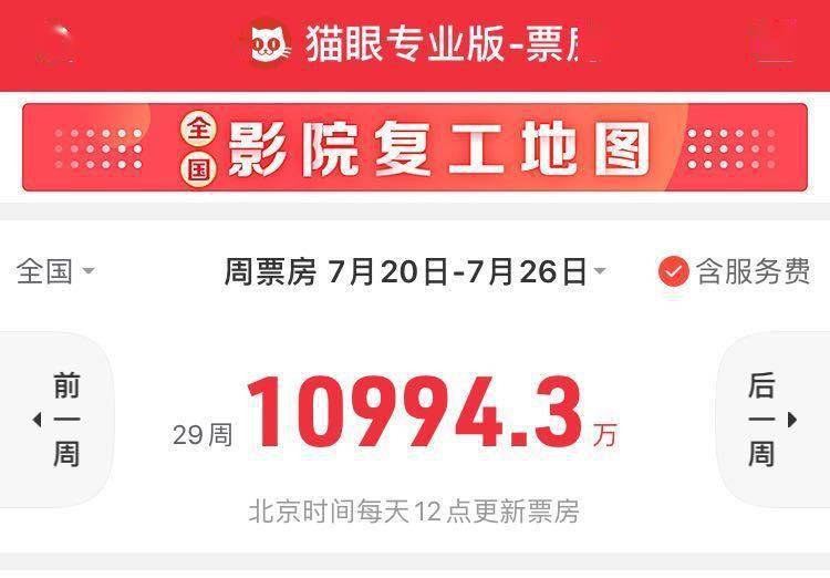 电影|博纳影业董事长于冬：业主免一毛钱租金都是情谊