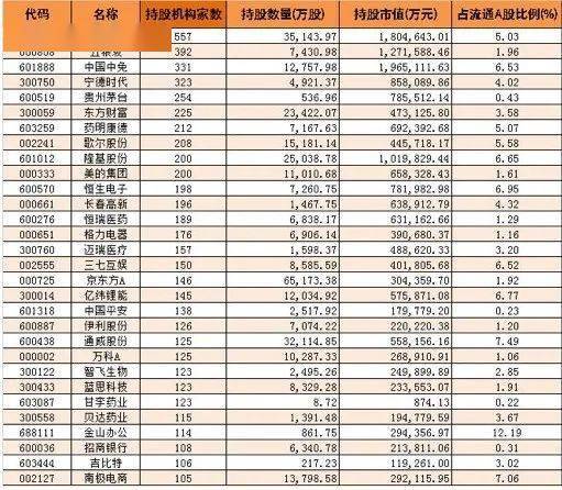 2020贵州二季度各市g_贵州各市全景图片
