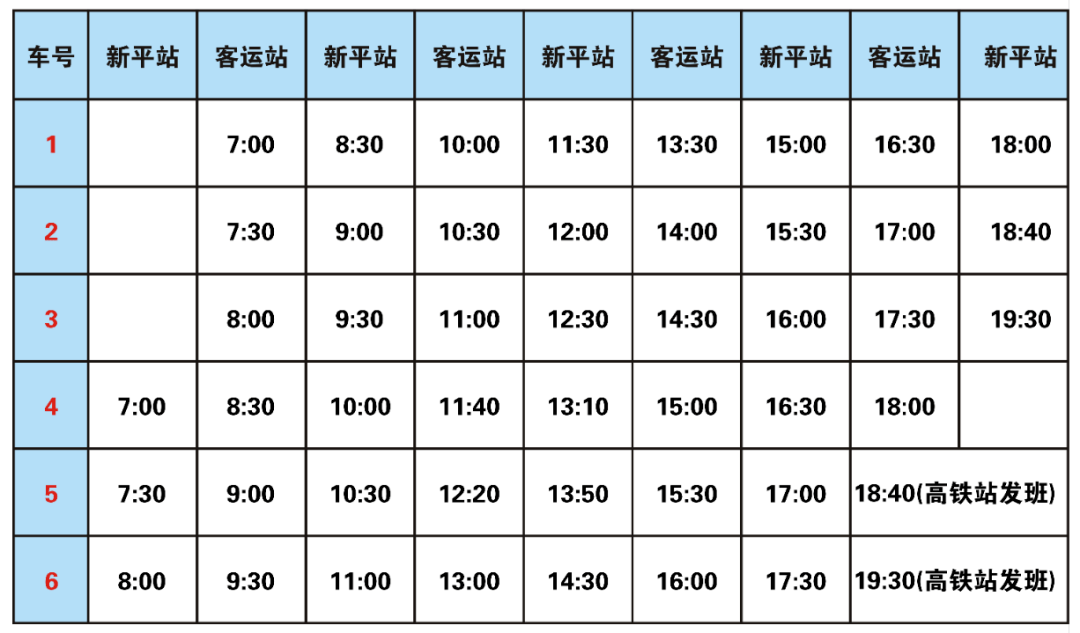 人口达到多少可以设置地铁站_地铁站图片(2)